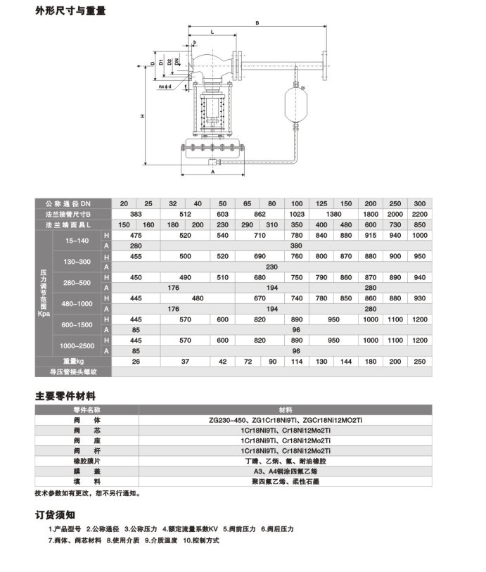 V230自力式压力调节阀.jpg